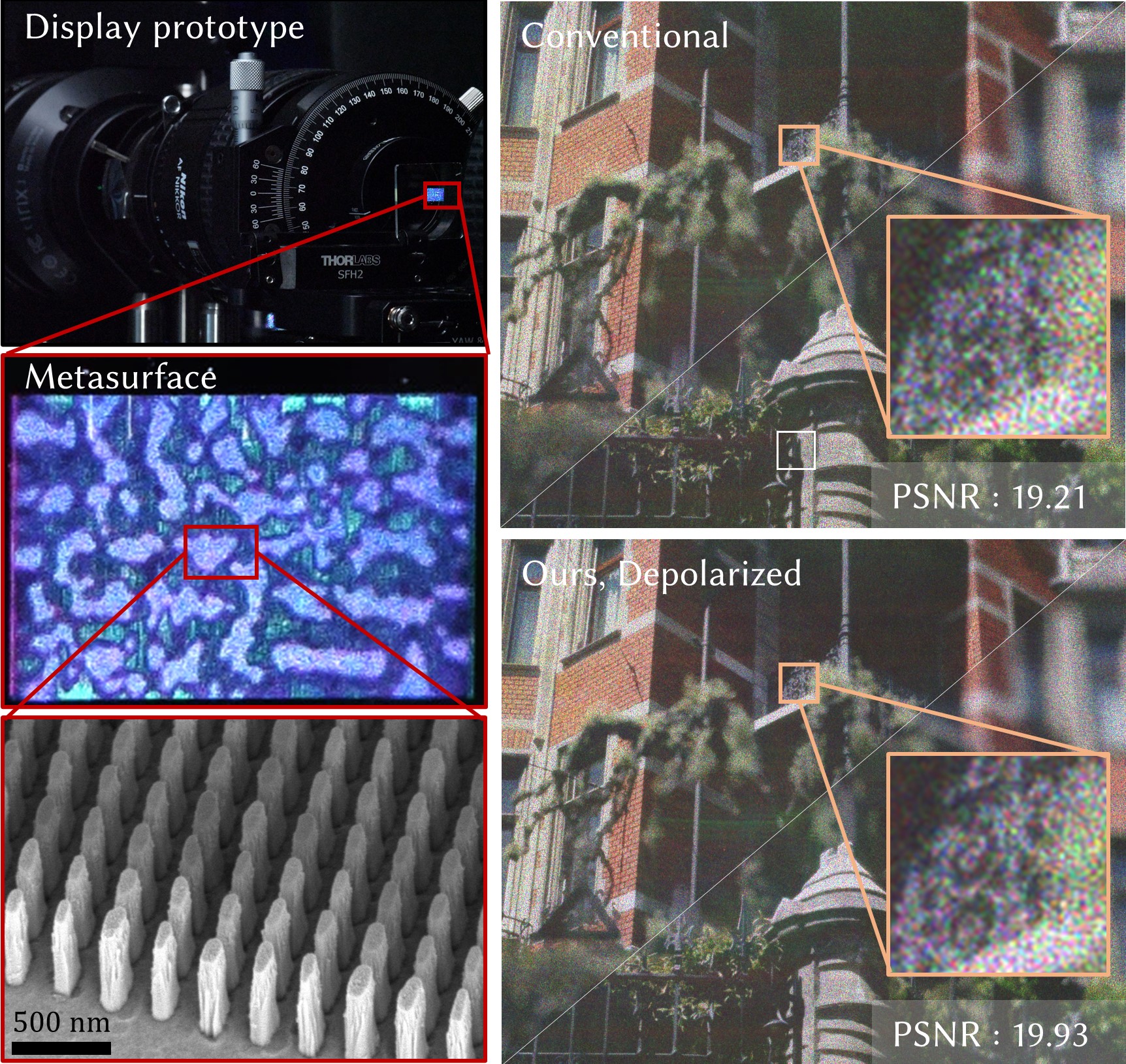 DepolHolography.jpg